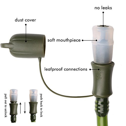 Image of Leak Proof Water Reservoir - AVM