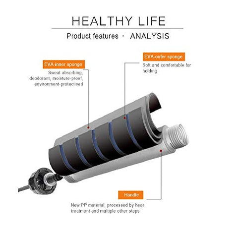 Image of Skipping Rope - AVM