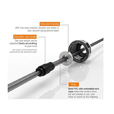 Image of Skipping Rope - AVM