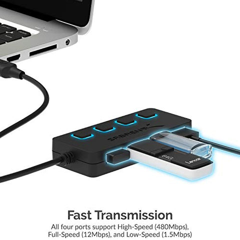 Image of 4-Port USB 2.0 Hub - AVM
