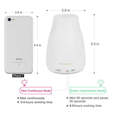 Image of Portable Aromatherapy Essential Oil Diffuser Cool Mist Humidifier with 7 Colors LED Lights A112 - AVM