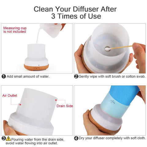 Image of Portable Aromatherapy Essential Oil Diffuser Cool Mist Humidifier with 7 Colors LED Lights A112 - AVM