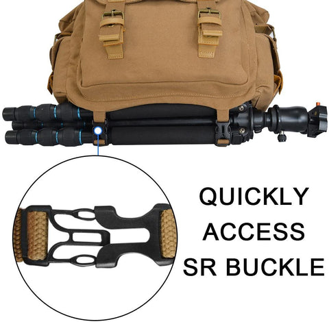 Image of Lightweight Vintage Waterproof Bag - AVM