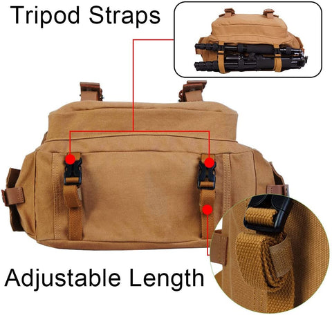 Image of Lightweight Vintage Waterproof Bag - AVM