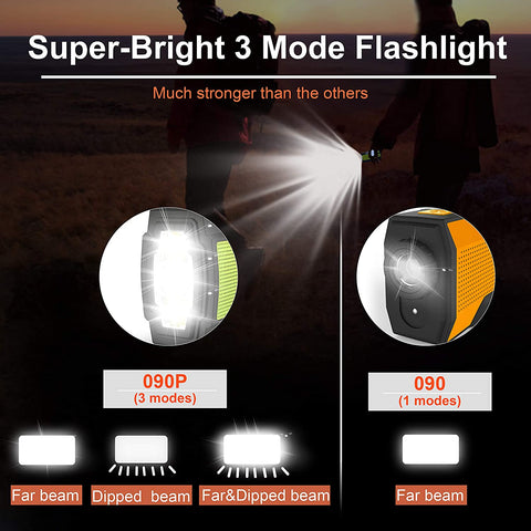 Image of Solar Crank NOAA Weather Radio for Emergency - AVM