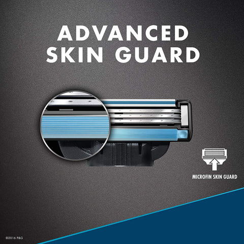 Image of Gillette Mach3 Men’s Razor Blade Refills - AVM