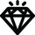 AVM