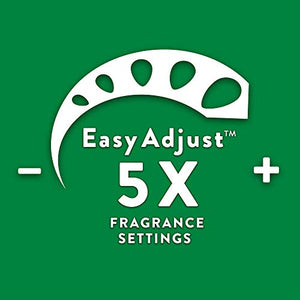 A18- plug in Scented Oil, Starter Kit, Lavender & Chamomile 1ct, Essential Oils, Air Freshener