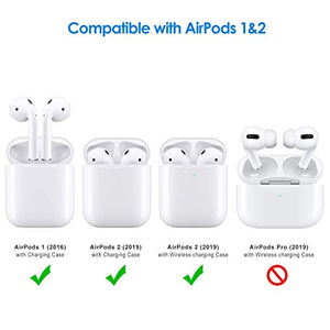 Case for Apple AirPods