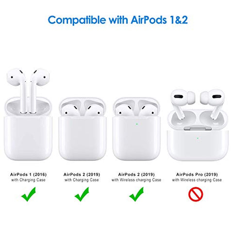 Case for Apple AirPods - AVM