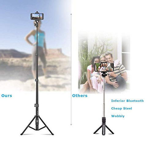 Image of Selfie Stick & Tripod Fugetek - AVM