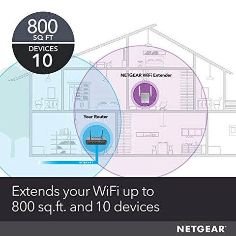 Image of WiFi Range Extender - AVM