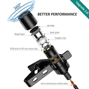 Professional Lavalier Lapel Microphone