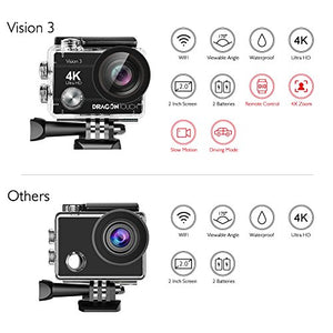 4K  Waterproof Camera