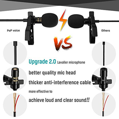 Image of Professional Lavalier Lapel Microphone - AVM