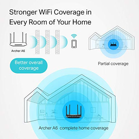 Image of Smart WiFi Router - AVM