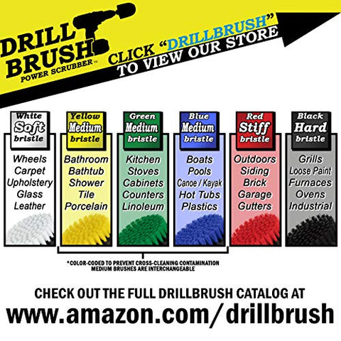 Image of All Purpose Power Scrubber Cleaning Kit - AVM